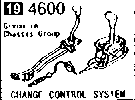 4600B - Change control system (at)