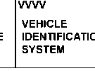 VVVV - Vehicle identification system
