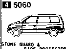 5060 - Stone guard & side protectors