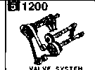 1200A - Valve system