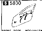 5830A - Front door mechanisms